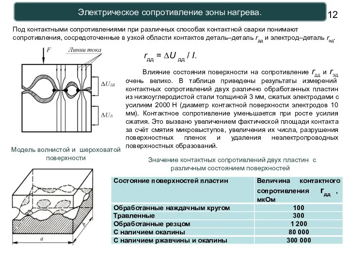 Электрическое сопротивление зоны нагрева. Под контактными сопротивлениями при различных способах контактной сварки