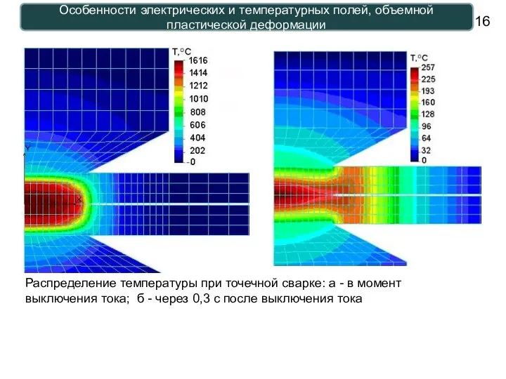 Особенности электрических и температурных полей, объемной пластической деформации Распределение температуры при точечной