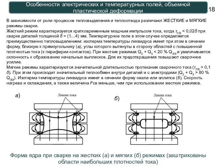 Особенности электрических и температурных полей, объемной пластической деформации В зависимости от роли