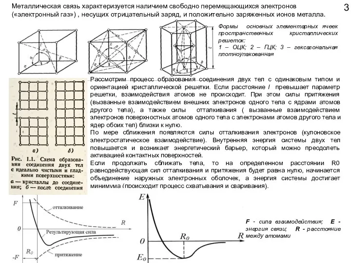 Формы основных элементарных ячеек пространственных кристаллических решеток: 1 – ОЦК; 2 –