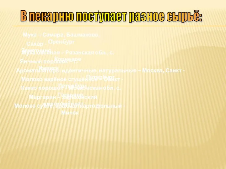 Мука – Самара, Башмаково, Оренбург Сахар - Земетчино Мука овсяная – Рязанская