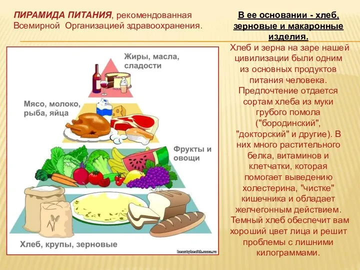 В ее основании - хлеб, зерновые и макаронные изделия. Хлеб и зерна