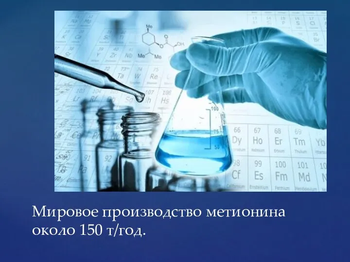 Мировое производство метионина около 150 т/год.