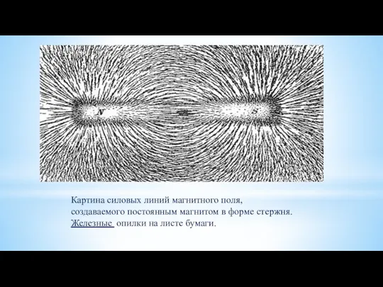 Картина силовых линий магнитного поля, создаваемого постоянным магнитом в форме стержня. Железные опилки на листе бумаги.