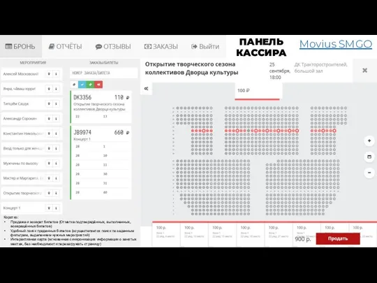 ПАНЕЛЬ КАССИРА Коротко: Продажа и возврат билетов (Отметка подтверждённых, выполненных, возвращённых билетов)