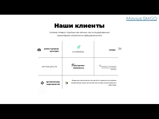 Наши клиенты Система «Мовиус» подходит как частным, так и государственным организациям из