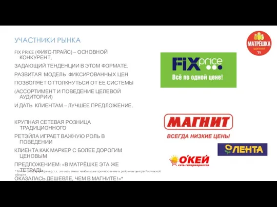 FIX PRICE (ФИКС-ПРАЙС) – ОСНОВНОЙ КОНКУРЕНТ, ЗАДАЮЩИЙ ТЕНДЕНЦИИ В ЭТОМ ФОРМАТЕ. РАЗВИТАЯ