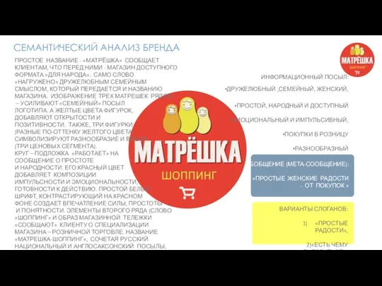 СЕМАНТИЧЕСКИЙ АНАЛИЗ БРЕНДА ПРОСТОЕ НАЗВАНИЕ - «МАТРЁШКА» СООБЩАЕТ КЛИЕНТАМ, ЧТО ПЕРЕД НИМИ