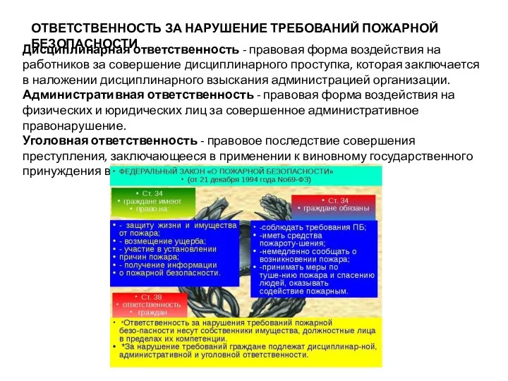 ОТВЕТСТВЕННОСТЬ ЗА НАРУШЕНИЕ ТРЕБОВАНИЙ ПОЖАРНОЙ БЕЗОПАСНОСТИ Дисциплинарная ответственность - правовая форма воздействия