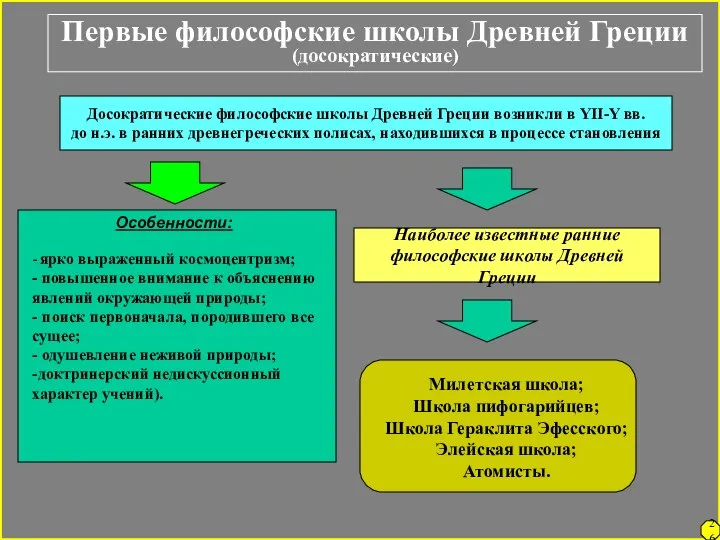 Особенности: - ярко выраженный космоцентризм; - повышенное внимание к объяснению явлений окружающей