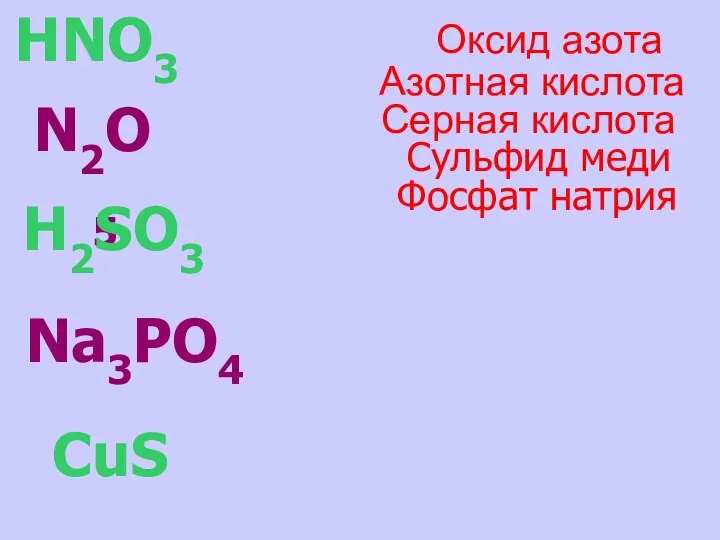HNO3 N2O5 H2SO3 Na3PO4 CuS Фосфат натрия Сульфид меди Серная кислота Азотная кислота Оксид азота
