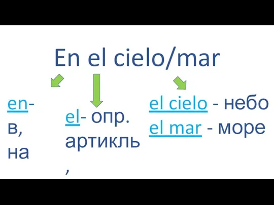 En el cielo/mar en- в,на el cielo - небо el mar -