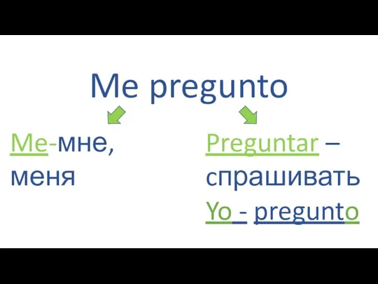 Me pregunto Me-мне, меня Preguntar – cпрашивать Yo - pregunto