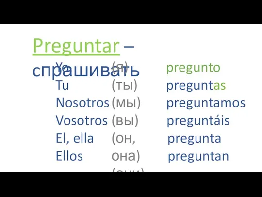 Yo pregunto Tu preguntas Nosotros preguntamos Vosotros preguntáis El, ella pregunta Ellos