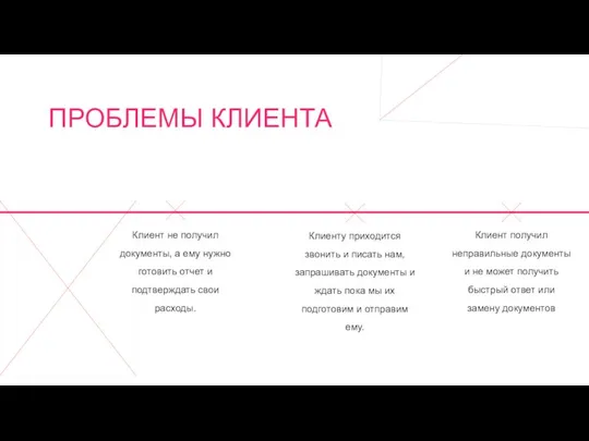 ПРОБЛЕМЫ КЛИЕНТА Клиент не получил документы, а ему нужно готовить отчет и