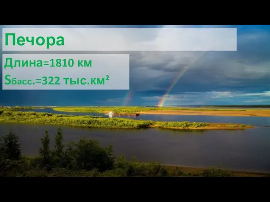 Длина=1810 км Sбасс.=322 тыс.км² Печора