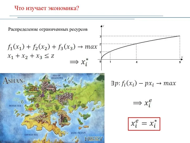 Что изучает экономика? Распределение ограниченных ресурсов