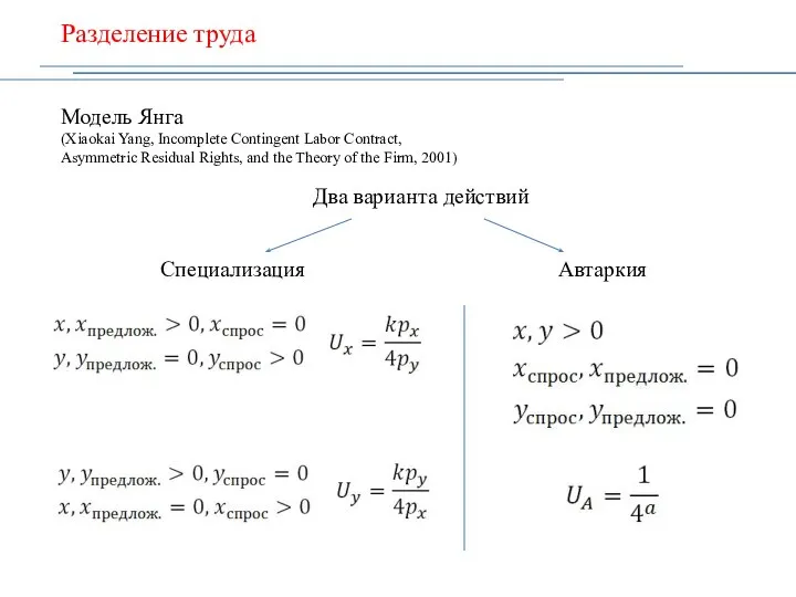 Разделение труда Модель Янга (Xiaokai Yang, Incomplete Contingent Labor Contract, Asymmetric Residual