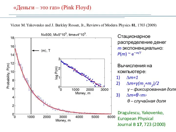 «Деньги – это газ» (Pink Floyd) Victor M. Yakovenko and J. Barkley