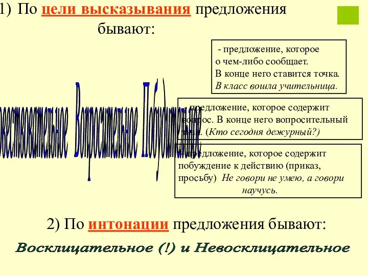 По цели высказывания предложения бывают: Повествовательное Вопросительное Побудительное - предложение, которое о