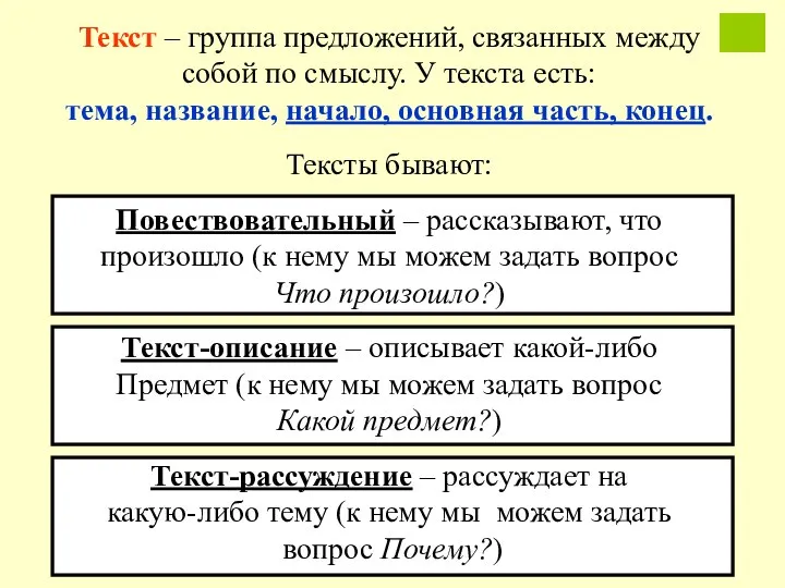 Текст – группа предложений, связанных между собой по смыслу. У текста есть: