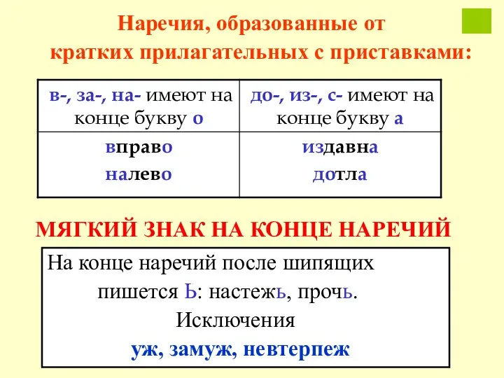 Наречия, образованные от кратких прилагательных с приставками: МЯГКИЙ ЗНАК НА КОНЦЕ НАРЕЧИЙ