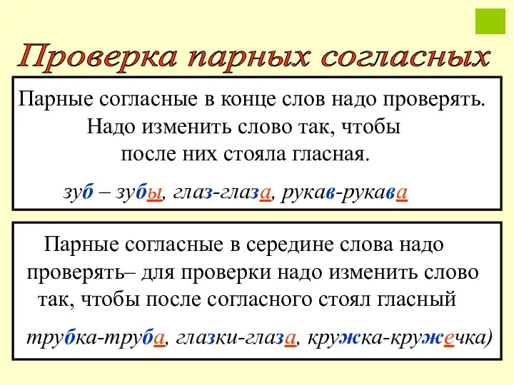 Парные согласные в конце слов надо проверять. Надо изменить слово так, чтобы