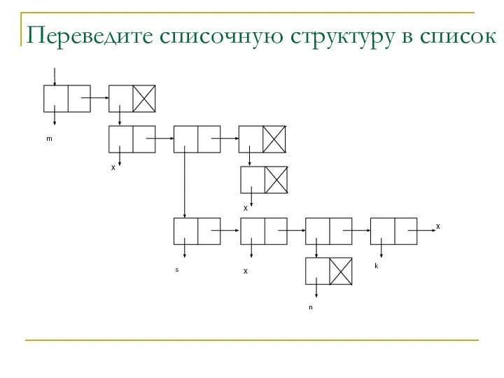 Переведите списочную структуру в список