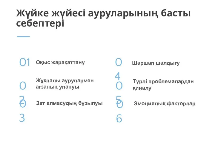 Эмоциялық факторлар 06 Түрлі проблемалардан қиналу 05 Шаршап шалдығу 04 Зат алмасудың