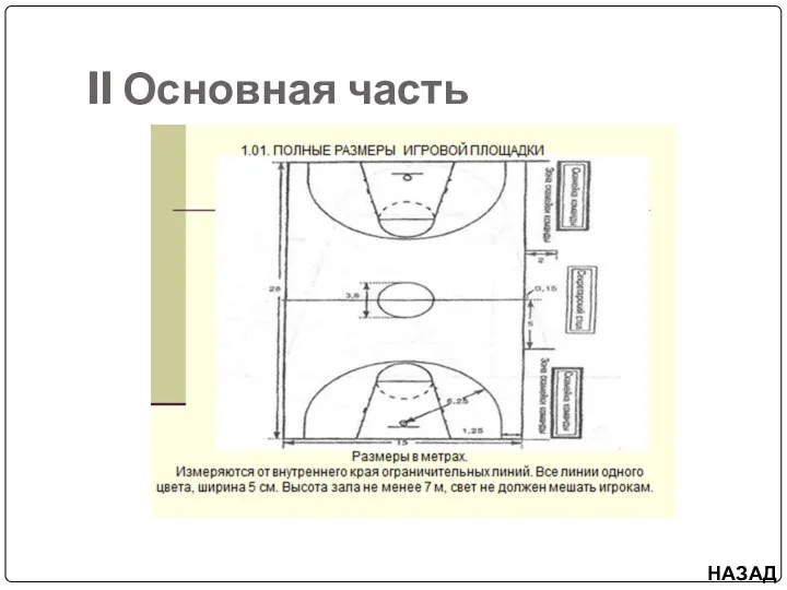 II Основная часть НАЗАД