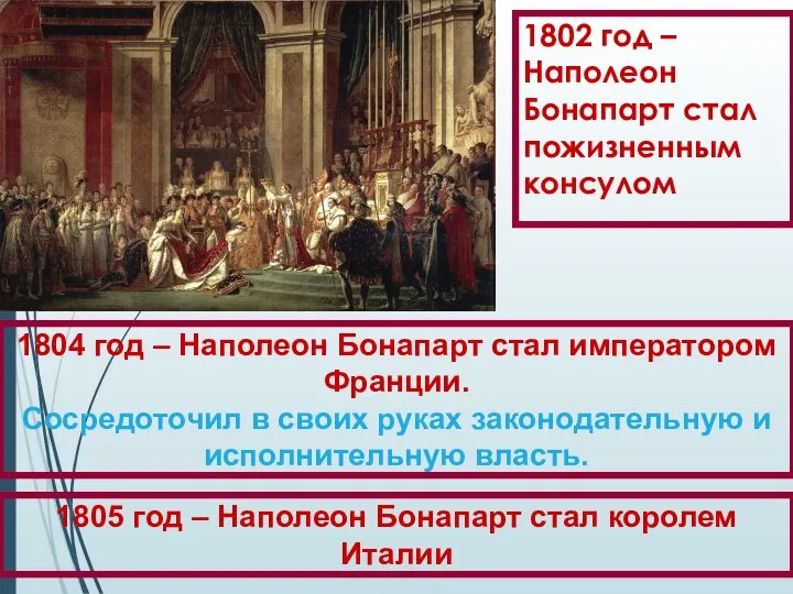 1802 год – Наполеон Бонапарт стал пожизненным консулом 1804 год – Наполеон
