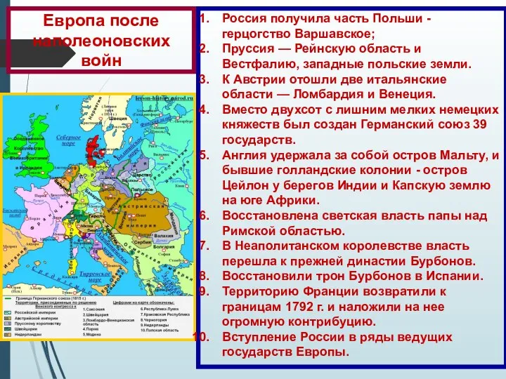 Европа после наполеоновских войн Россия получила часть Польши - герцогство Варшавское; Пруссия