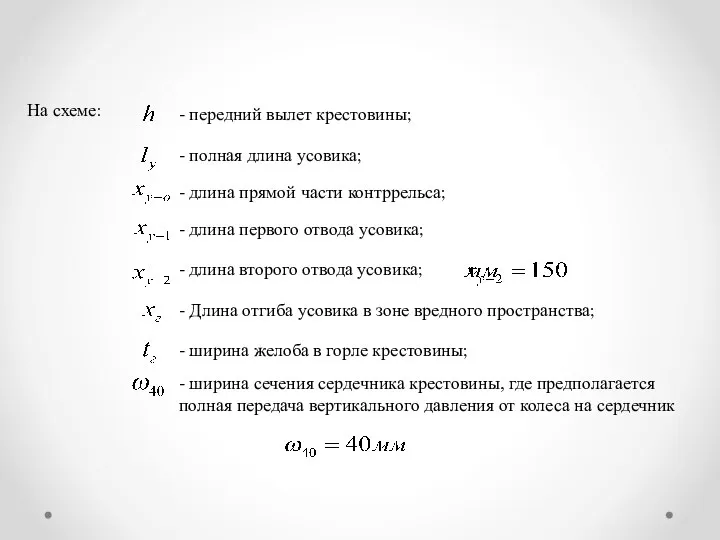 На схеме: - полная длина усовика; - длина прямой части контррельса; -