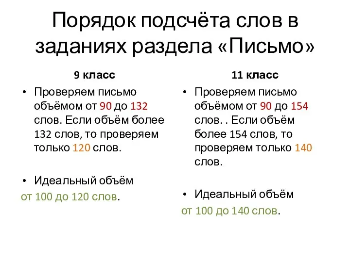 Порядок подсчёта слов в заданиях раздела «Письмо» 9 класс Проверяем письмо объёмом