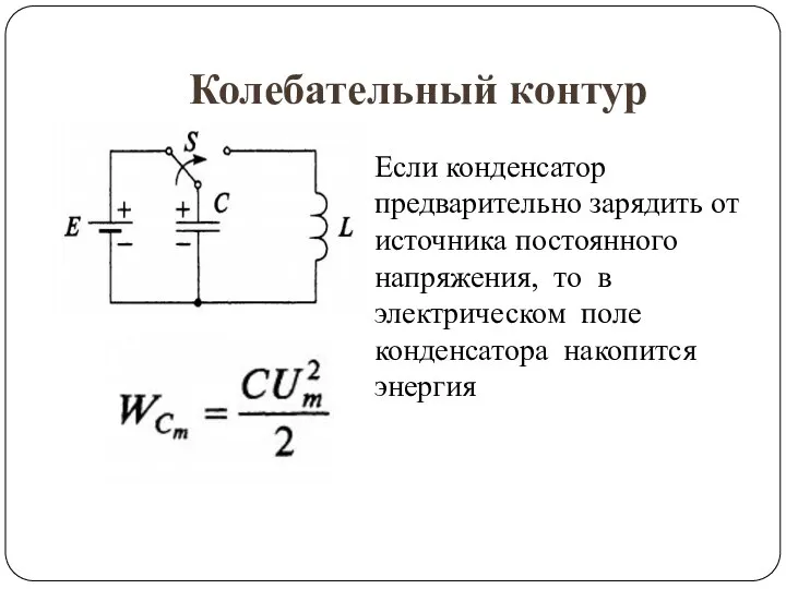 Колебательный контур Если конденсатор предварительно зарядить от источника постоянного напряжения, то в