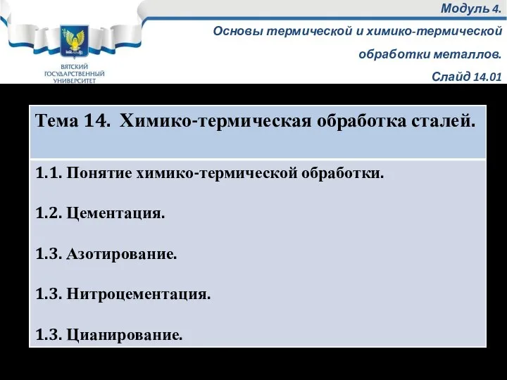 Модуль 4. Основы термической и химико-термической обработки металлов. Слайд 14.01