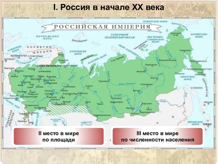 I. Россия в начале XX века II место в мире по площади