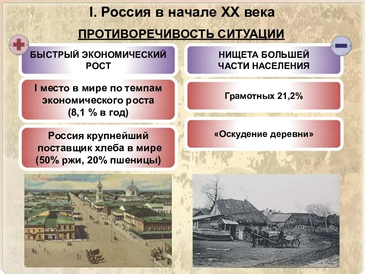 I. Россия в начале XX века ПРОТИВОРЕЧИВОСТЬ СИТУАЦИИ БЫСТРЫЙ ЭКОНОМИЧЕСКИЙ РОСТ НИЩЕТА