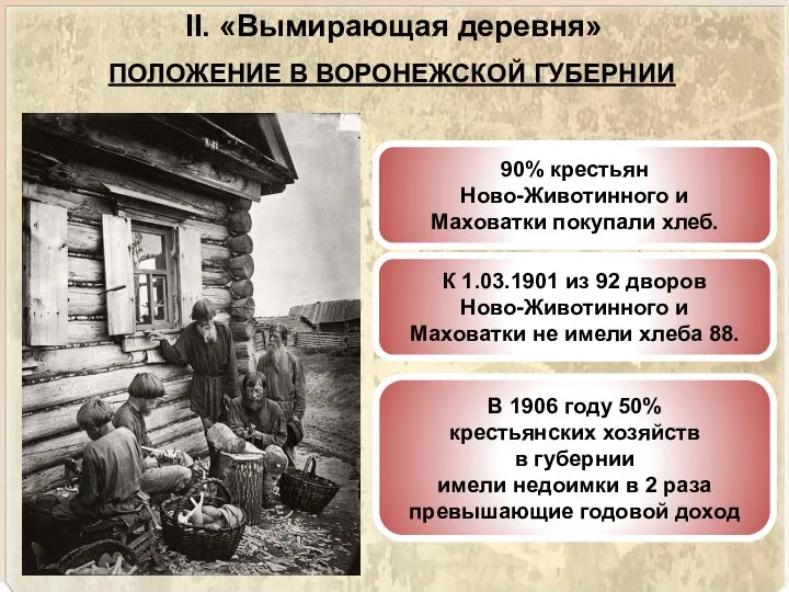 II. «Вымирающая деревня» ПОЛОЖЕНИЕ В ВОРОНЕЖСКОЙ ГУБЕРНИИ В 1906 году 50% крестьянских