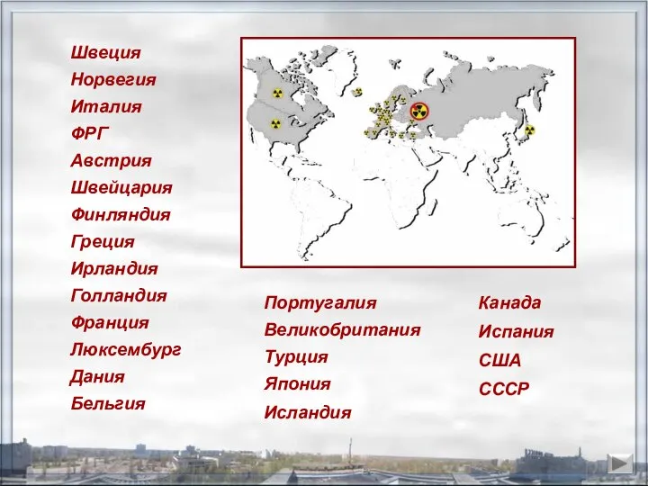 Швеция Норвегия Италия ФРГ Австрия Швейцария Финляндия Греция Ирландия Голландия Франция Люксембург