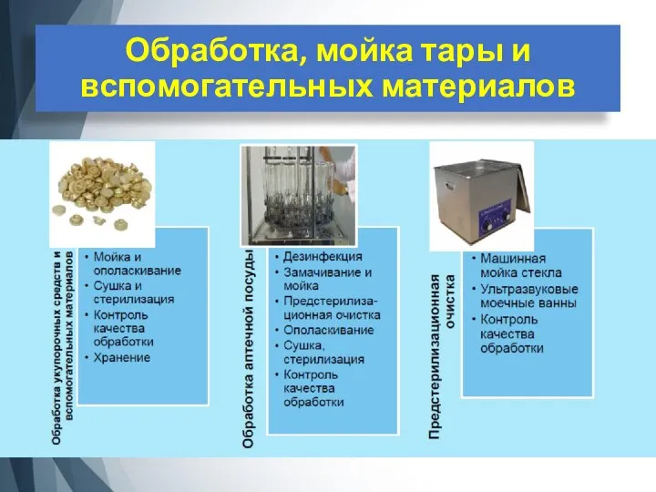 Обработка, мойка тары и вспомогательных материалов