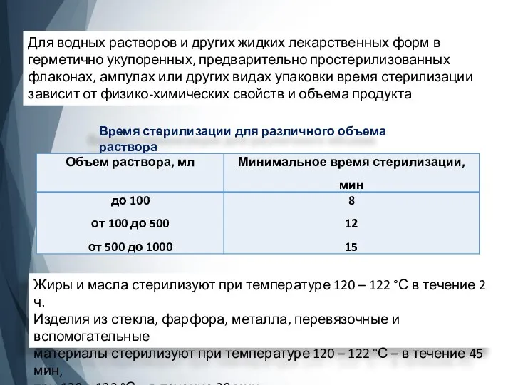 Для водных растворов и других жидких лекарственных форм в герметично укупоренных, предварительно