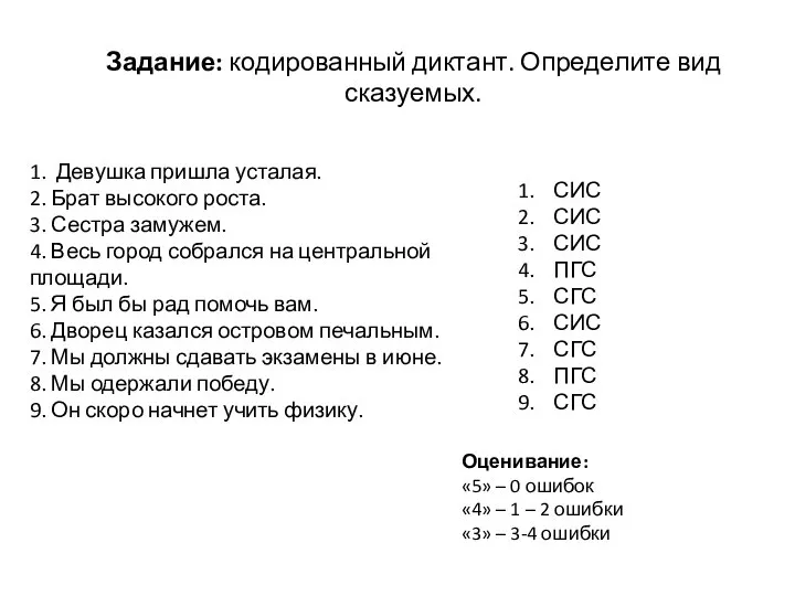 Задание: кодированный диктант. Определите вид сказуемых. 1. Девушка пришла усталая. 2. Брат