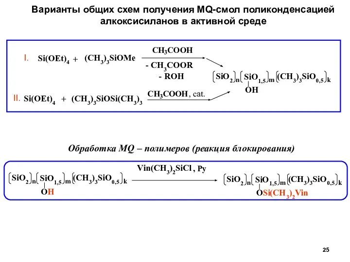 Варианты общих схем получения MQ-смол поликонденсацией алкоксисиланов в активной среде
