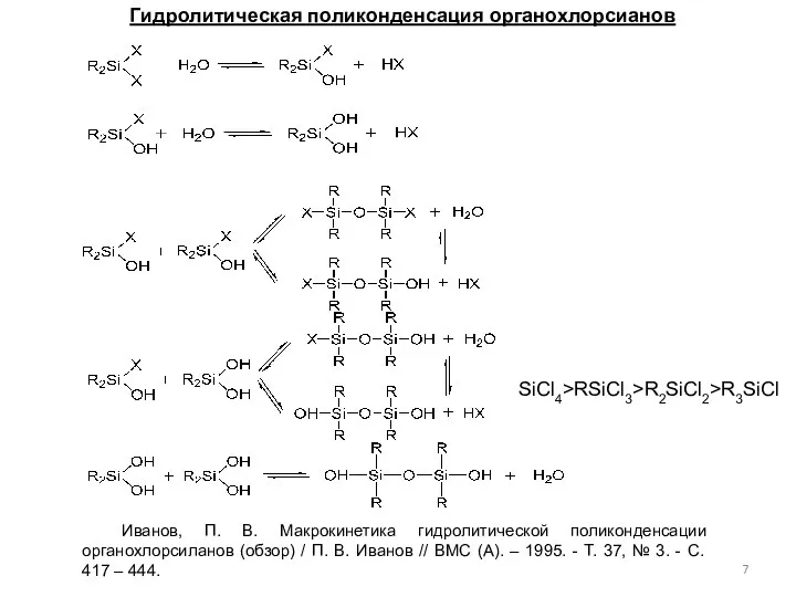 Гидролитическая поликонденсация органохлорсианов Иванов, П. В. Макрокинетика гидролитической поликонденсации органохлорсиланов (обзор) /