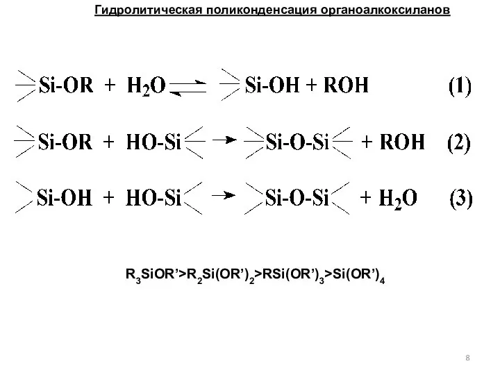 Гидролитическая поликонденсация органоалкоксиланов R3SiOR’>R2Si(OR’)2>RSi(OR’)3>Si(OR’)4