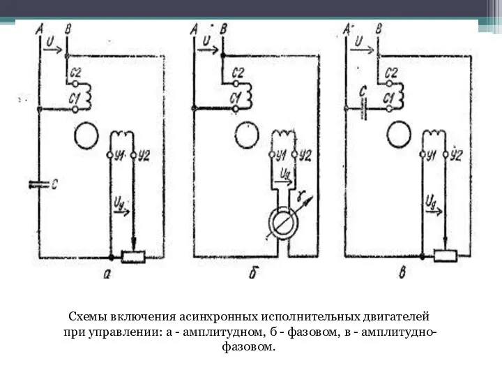 Схемы включения асинхронных исполнительных двигателей при управлении: а - амплитудном, б - фазовом, в - амплитудно-фазовом.