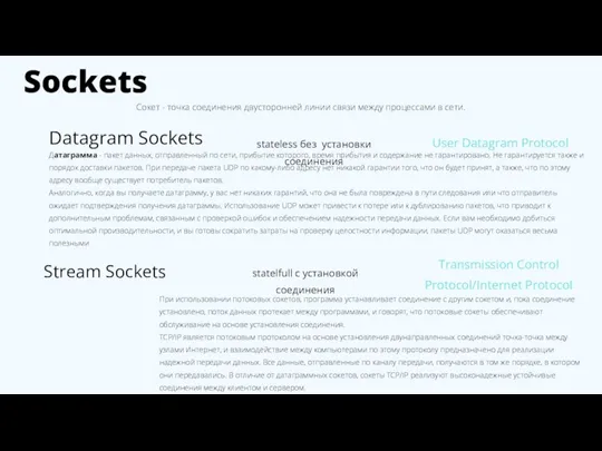 Sockets Datagram Sockets Stream Sockets stateless без установки соединения statelfull с установкой