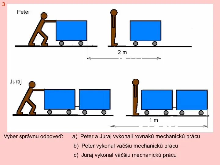 3 Vyber správnu odpoveď: a) Peter a Juraj vykonali rovnakú mechanickú prácu