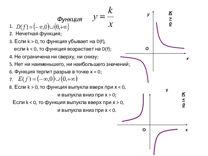 Функция 1. 2. Нечетная функция; 3. Если k > 0, то функция